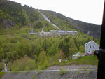 Norsk Hydro Plant